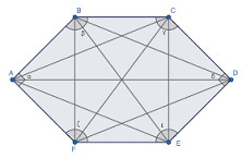 suma de los angulos internos de un hexagono