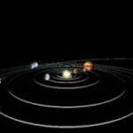 Explorando el Sistema Solar en la Antigüedad