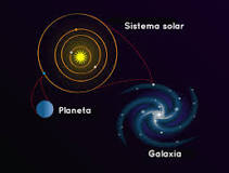 Explorando Nuestra Galaxia: El Sistema Solar - 3 - febrero 21, 2023