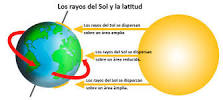 Rayos del Sol en el Ecuador - 3 - febrero 21, 2023
