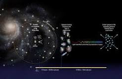 ¿Cómo se mide la velocidad de una galaxia?