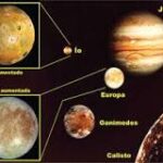 ¿Cuánto Mide Jupiter?