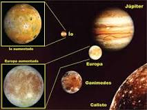 ¿Cuánto Mide Jupiter? - 3 - febrero 21, 2023