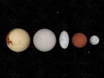 ¿Cuáles son los planetas más grandes y los más pequeños?