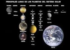 ¿Qué diferencia existen entre estrella planeta y satélite?