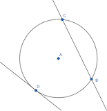 ¿Qué relación existe entre una recta tangente y una recta normal?