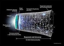 ¡Bang! Explorando los Principales Postulados del Big Bang - 3 - febrero 22, 2023