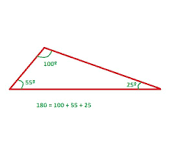 ¿Cómo encontrar el ángulo interno y externo de un triángulo?