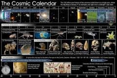 cuantos segundos del calendario cosmico representa un siglo real
