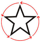 ¿Cuántos Ejes de Simetría tiene una Estrella de 8 Picos? - 3 - febrero 22, 2023