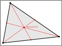 ¿Cuál es el centro de la circunferencia circunscrita al triángulo?