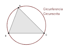 ¿Cuando una circunferencia está circunscrito?