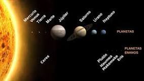 ¿Cuál es el planeta que ocupa el tercer lugar en el sistema solar?