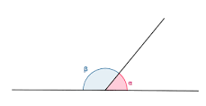 ángulos cuyos lados no comunes pertenecen a una misma recta