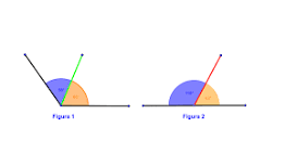 ¿Cuáles son los ángulos adyacentes y opuestos por el vértice?