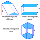 Calculando el Área de un Prisma Hexagonal - 29 - febrero 26, 2023