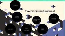 ¿Qué es y qué dice el evolucionismo unilineal?