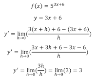 ¿Cuál es la derivada de un exponente?