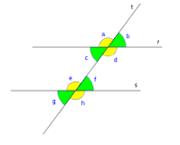 ¿Cómo se llama el ángulo qué forma dos rectas perpendiculares?