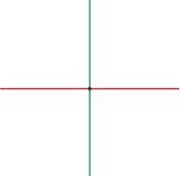 ¿Cuáles son las rectas perpendiculares ejemplos?