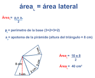 ¿Qué es el área lateral y el área total de un poliedro?