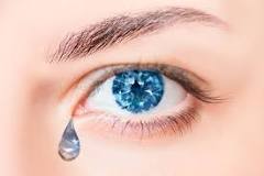 ¿Qué tipo de fluido es la lágrima?