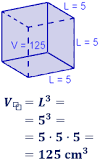 ¿Qué relación hay entre un cuadrado y un cubo?