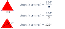 ¿Cómo se mide un ángulo central?