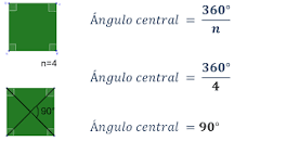 medida del ángulo central del cuadrado