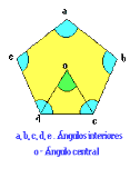 Calculando el Ángulo Central de un Triángulo - 3 - febrero 25, 2023