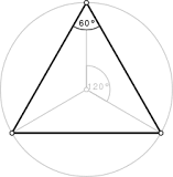 ¿Cuánto suman los ángulos centrales de un triángulo?