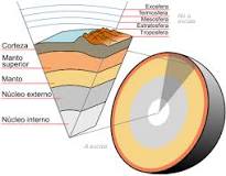 Explorando la Tierra: La Ciencia de la Geología - 3 - febrero 23, 2023