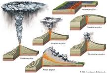 aunque la actividad volcánica tiene efectos destructores qué beneficios atrae