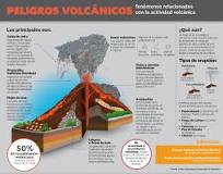 ¿Qué beneficios representa un volcán para las personas que habitan cerca de él?