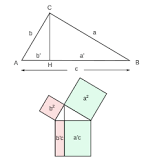 ¿Dónde se aplica el teorema de Pitágoras ejemplos?