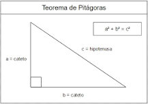 ¿Qué es el teorema de Pitágoras y 3 ejemplos?