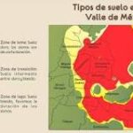 Chiapas en Zona Sísmica
