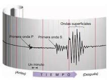 que variables fisicas se pueden evaluar durante un terremoto
