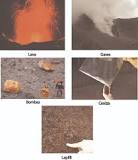 ¿Qué tipo de materiales emiten los volcanes en erupción de dónde provienen?
