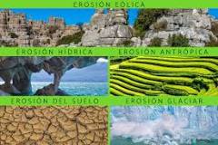 ¿Cuáles son los 7 tipos de erosión?