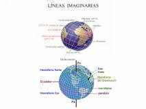 Los Polos Magnéticos - 3 - febrero 24, 2023