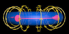 ¿Cuál es la importancia de las partículas fundamentales en la aplicación de las leyes electromagnéticas?