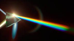 un rayo de luz puede experimentar diversos fenómenos