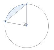¿Cuáles son los segmentos y rectas de un círculo?
