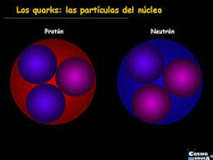 los protones y neutrones son partículas constituidas por