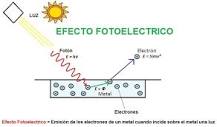 porque el efecto fotoeléctrico se observa en metales y no en materiales aislantes