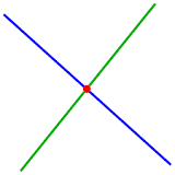 ¿Cuáles son las rectas que se intersectan pero no son perpendiculares?