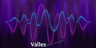 ¿Qué es el valle y la cresta de una onda?