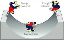 diferencia entre energia cinetica y potencial