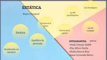 estatica mapa conceptual